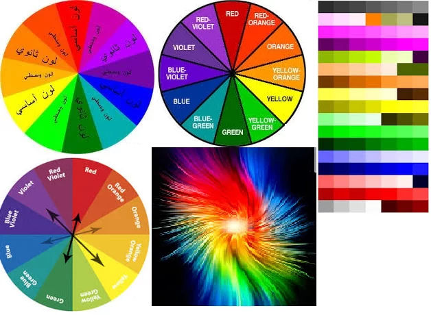 دائرة الألوان للديكور