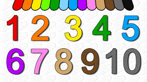 تعليم الأطفال الحروف والأرقام